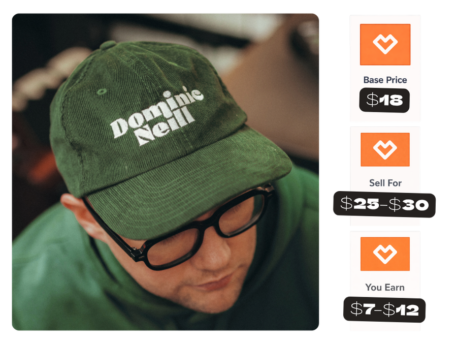 model wearing a custom cap with example of base price, sell price, and margin for product
